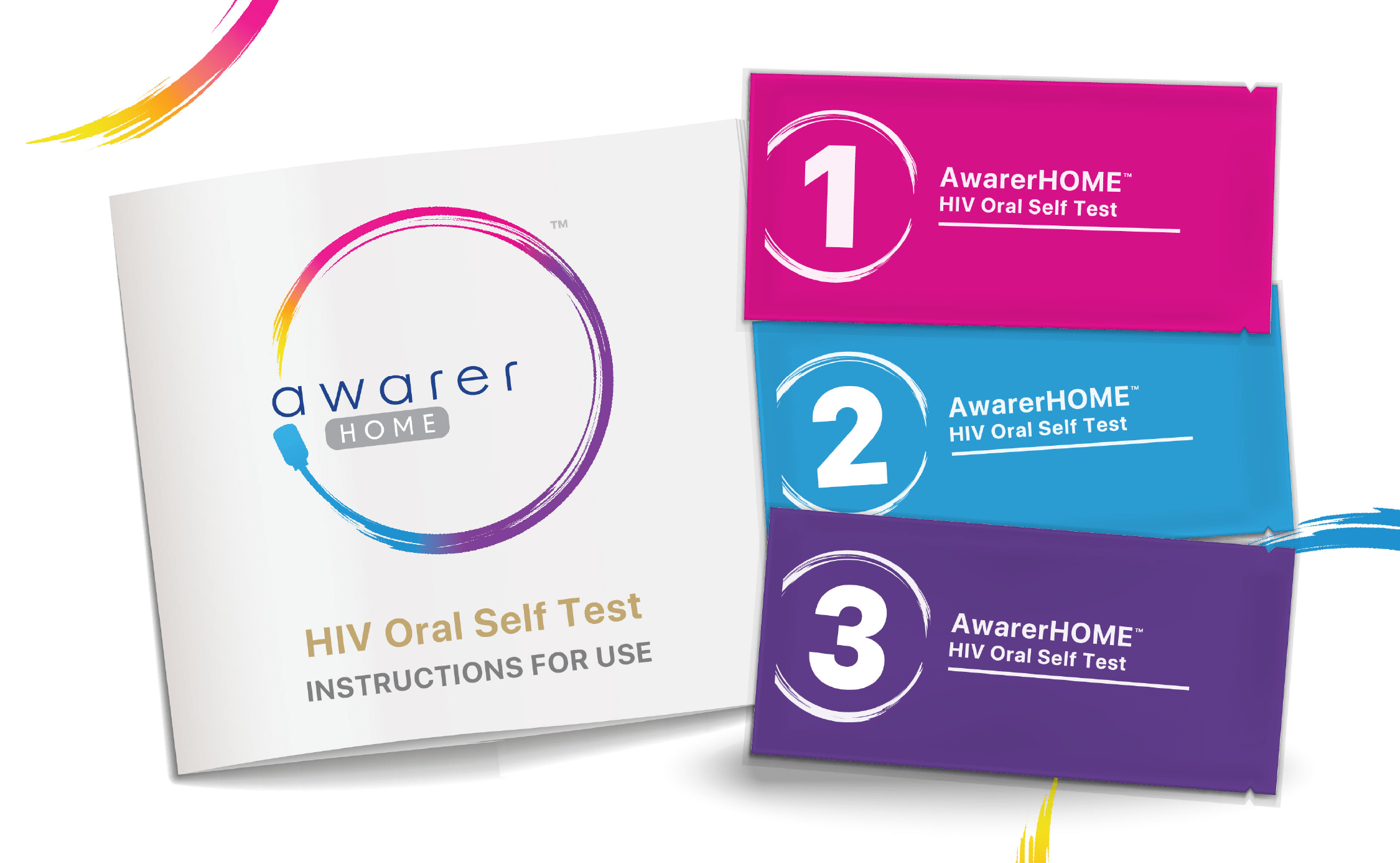 AwarerHOME™ HIV Oral Self Test